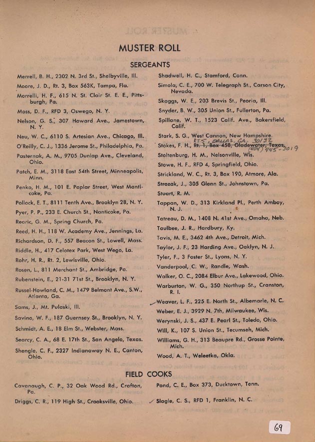 Muster Roll